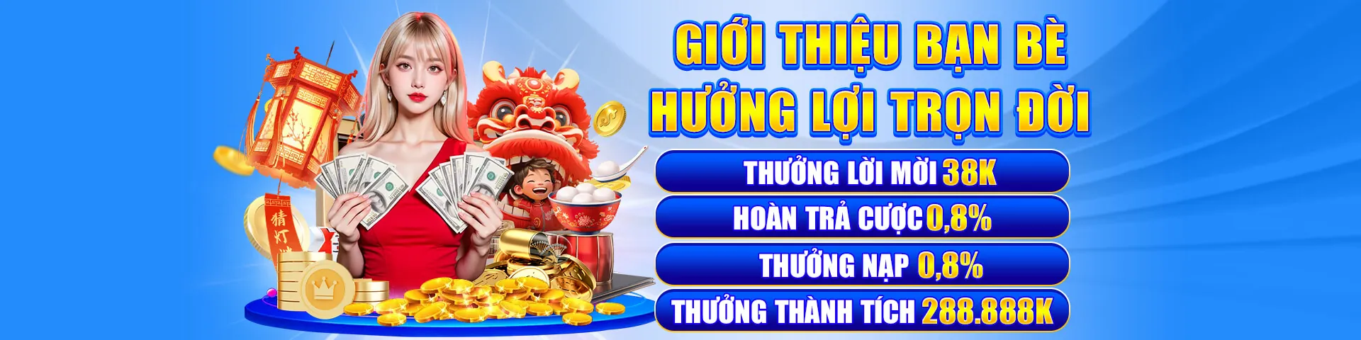 Câu hỏi thường gặp về đối tác